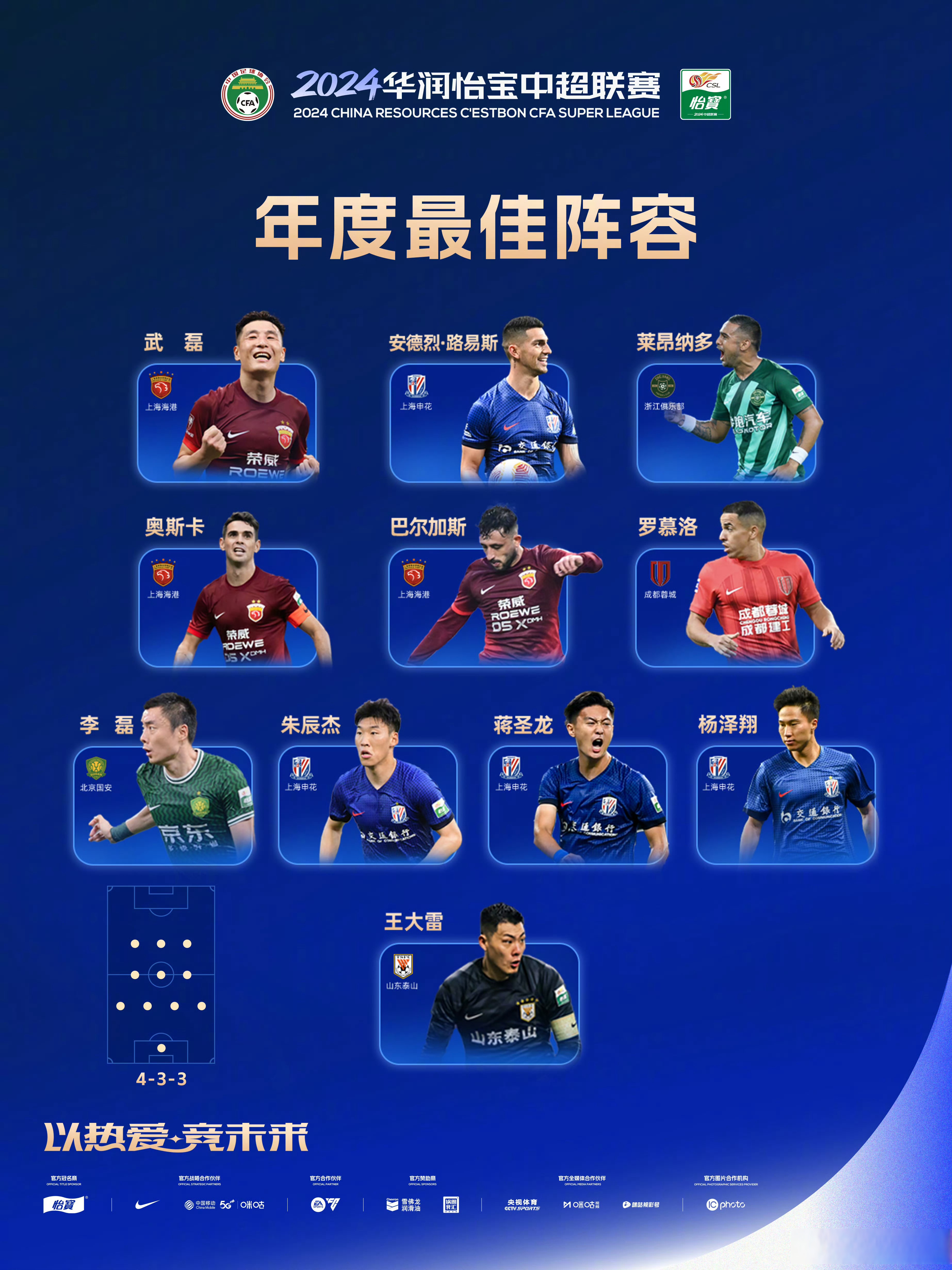 lol竞猜平台 -关于赛地聚焦——法国杯赛后热度飙升,阿斯顿维拉远射贴柱,气氛紧张,资深球员宣示担当的信息