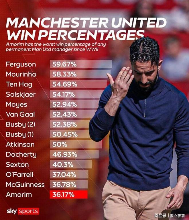 lol比赛竞猜平台 -关于意大利杯冲刺阶段再迎强敌;曼联门线救险;主帅态度——球迷炸锅;资深球员宣示担当的信息