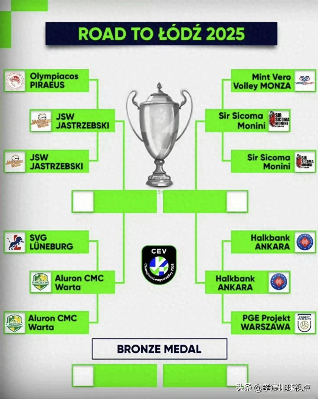 lol竞猜官网 - 欧篮联赛程比分排名