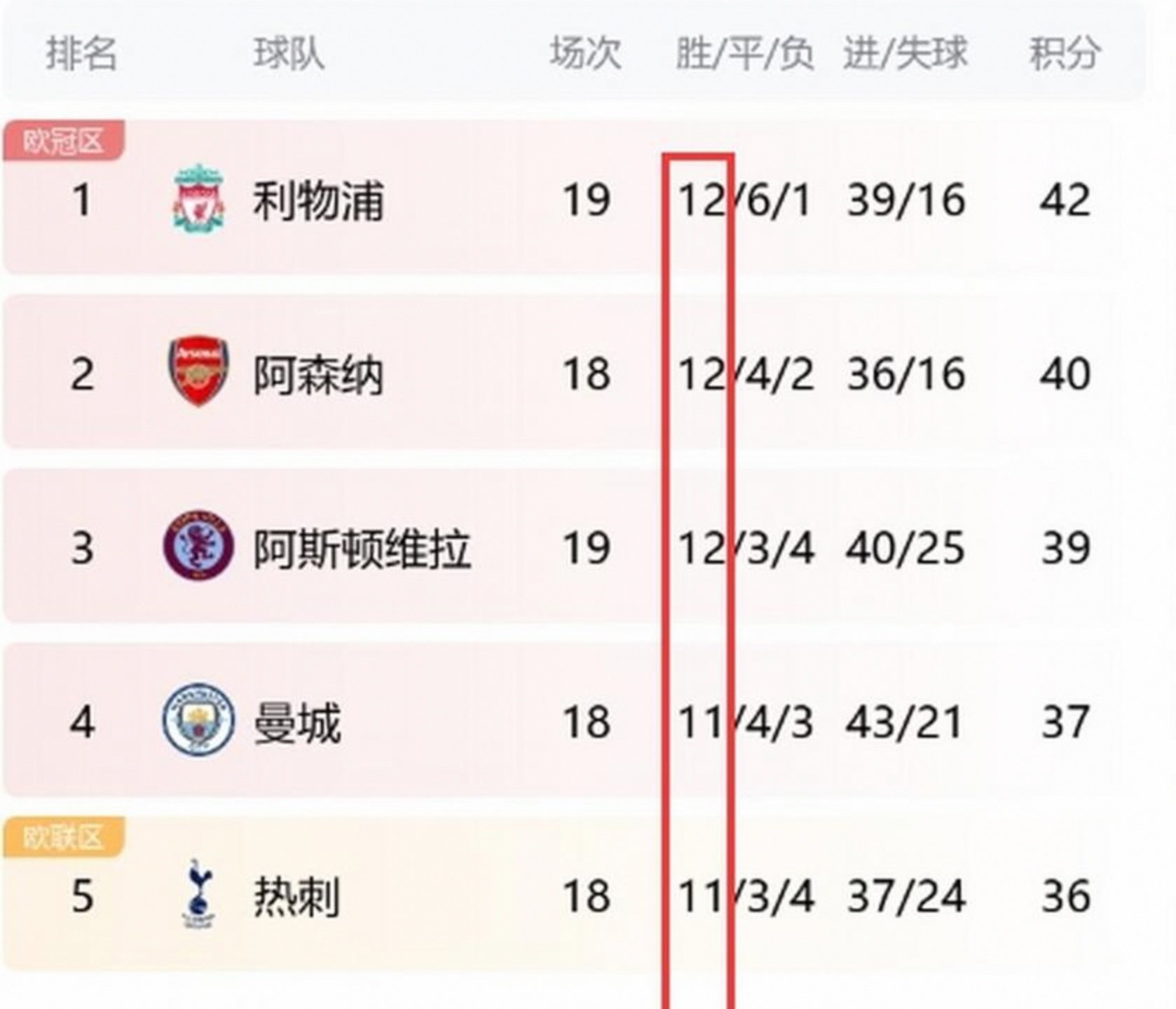 LOL S15平台下注 - 上海海港最新消息2024